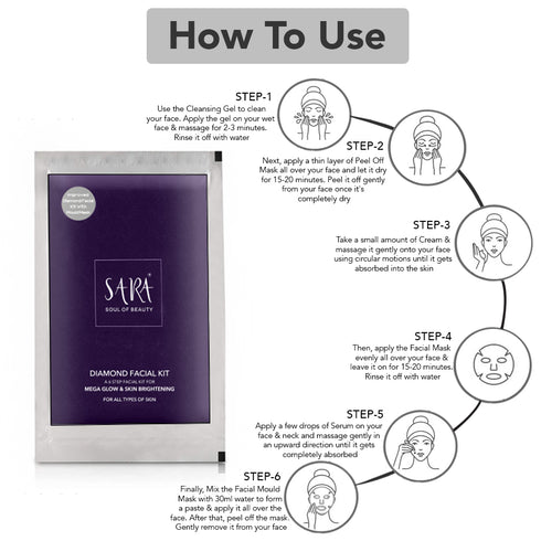 Sara Diamond Facial Kit (Mega Glow Ultra Bright) Pack Of 6 | 6x62g